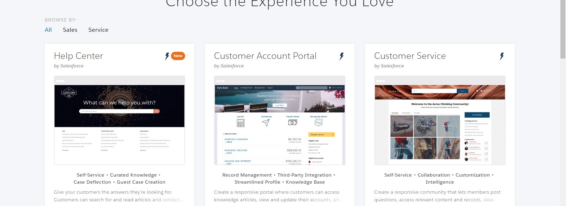 salesforce community with custom domain